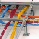 قیمت سینی کابل